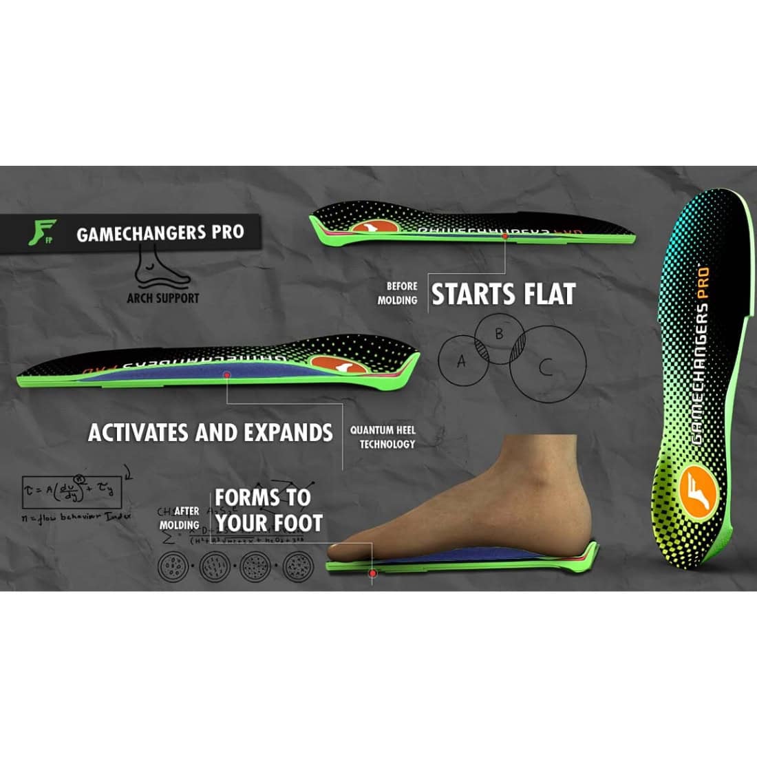 Footprint Kingfoam Gamechanger Pro Sport Instant Orthotic Insoles - Black - Orthotic Insoles by Footprint Kingfoam