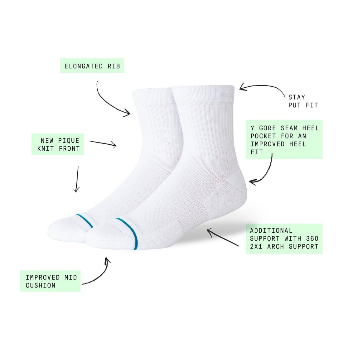 Stance Signature Quarter Socks - White - Unisex Crew Length Socks by Stance