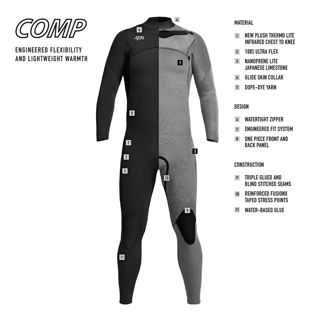 Xcel Mens 3/2mm Comp Chest Zip Wetsuit - Chilli Pepper/Black - Mens Full Length Wetsuit by Xcel
