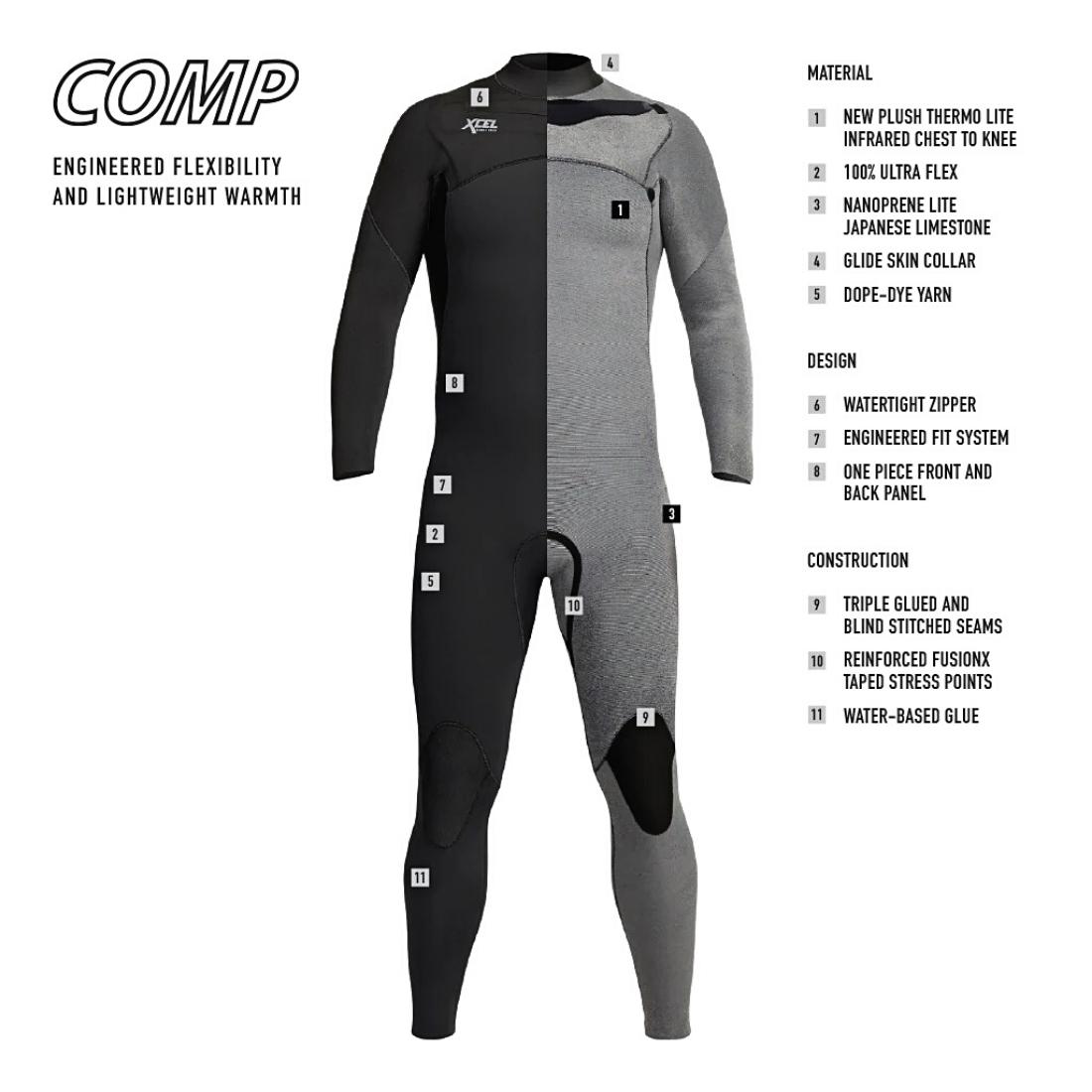 Xcel Mens 4/3mm Comp Wetsuit - Black - Mens Full Length Wetsuit by Xcel