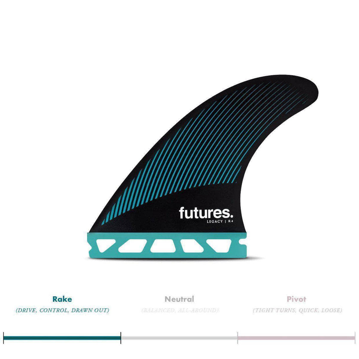 Futures R4 Legacy Surfboard Fins - Teal Black Futures Single Tab Fins by Futures Small Fins