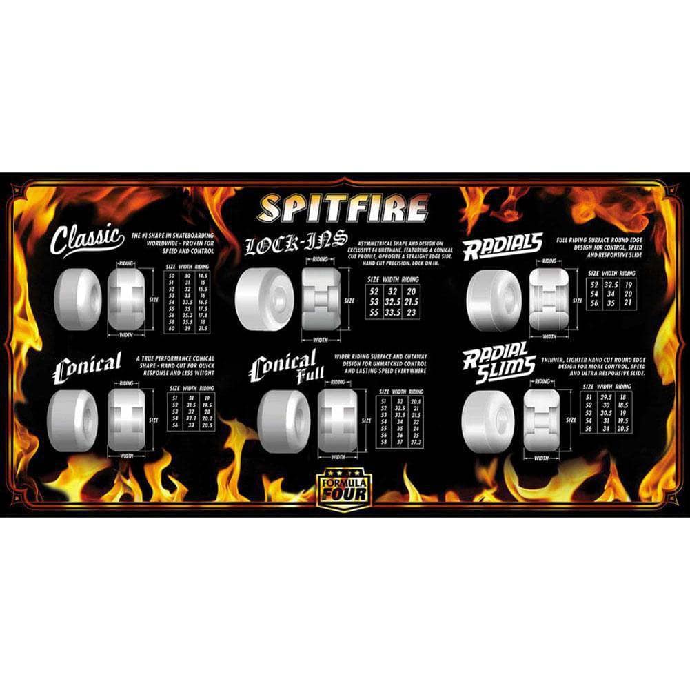 Spitfire Formula Four 52mm Classics 99duro Skateboard Wheels Green 52mm Skateboard Wheels by Spitfire